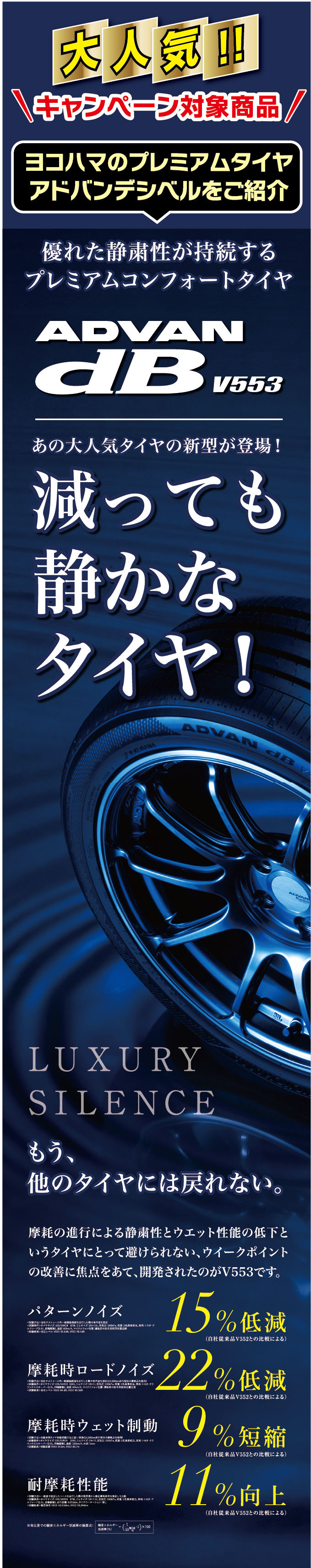 割引対象商品のアドバンデシベルを解説。