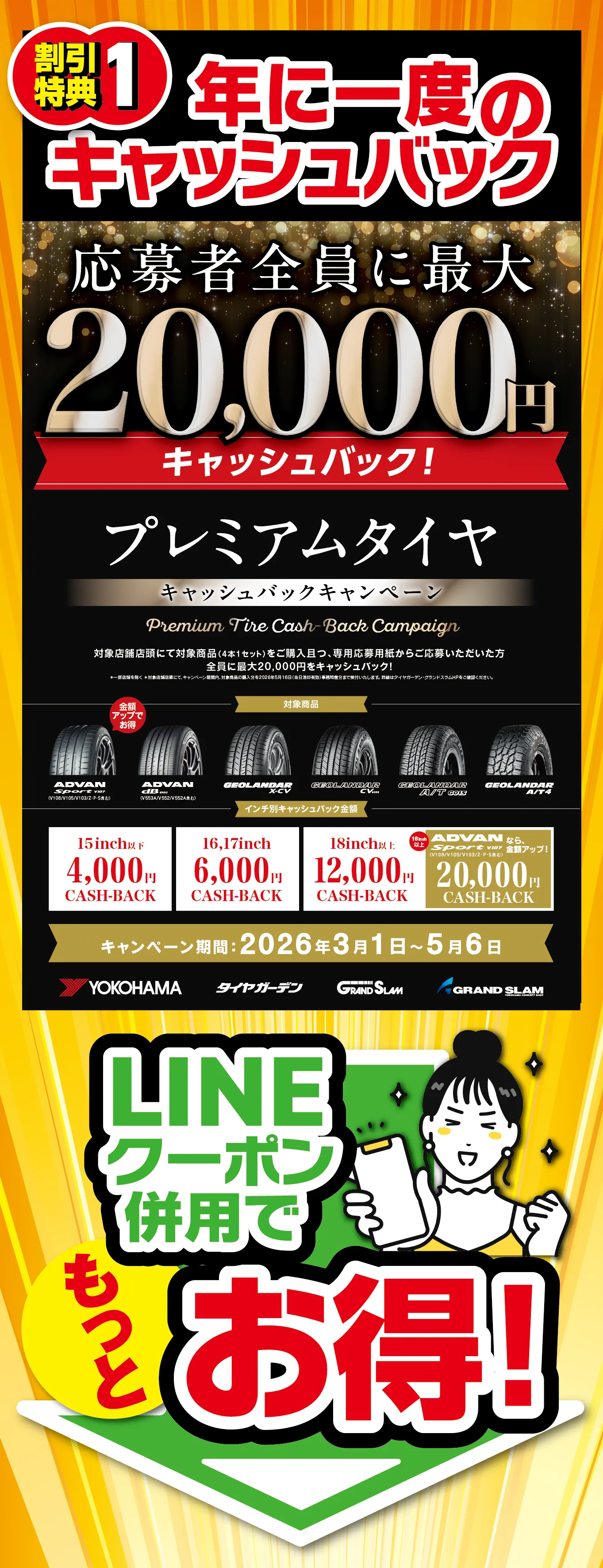 割引特典1:年に一度のキャッシュバック。応募者全員に最大20,000円キャッシュバック！プレミアムタイヤ