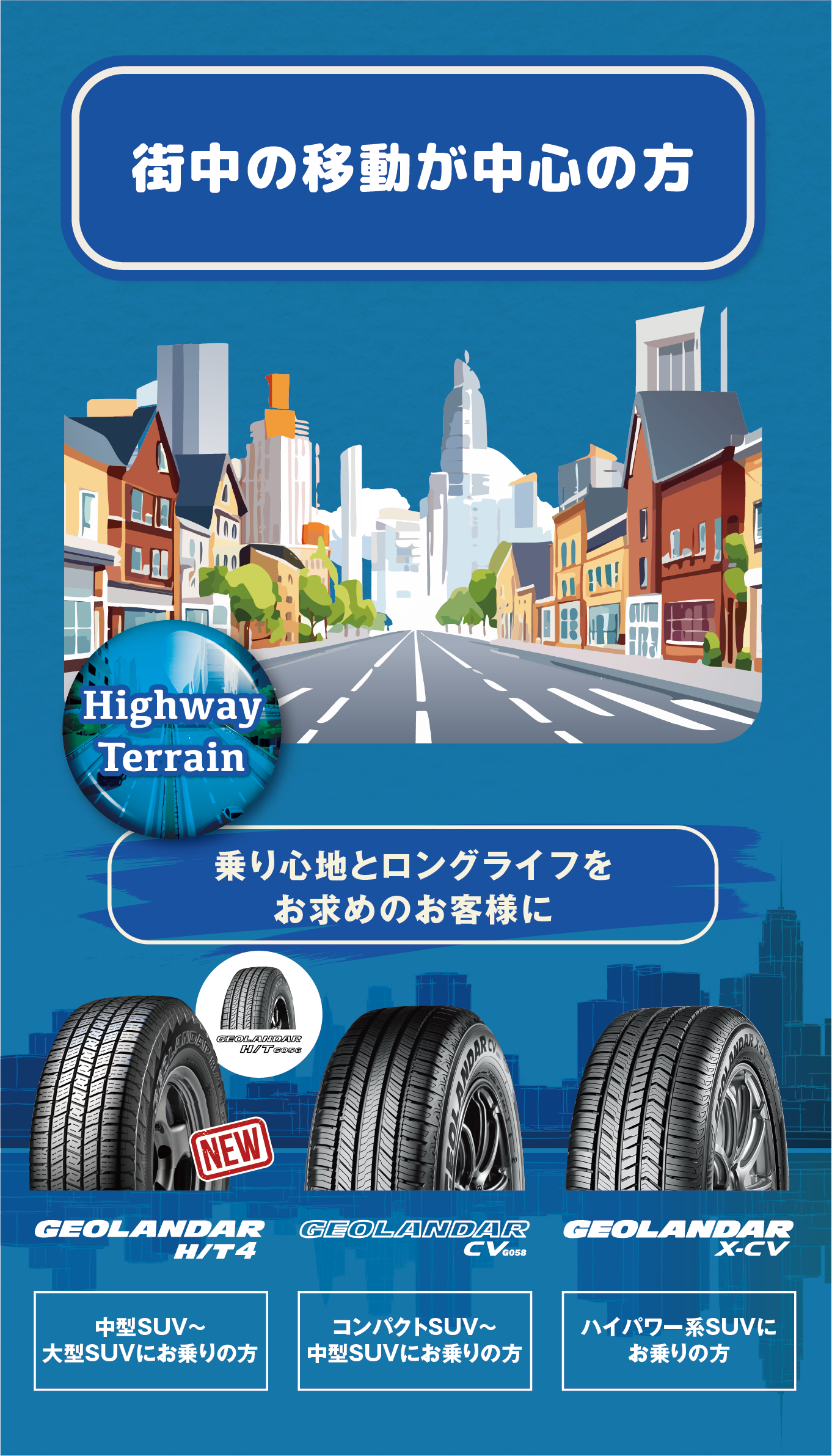 割引対象商品のジオランダーを解説。