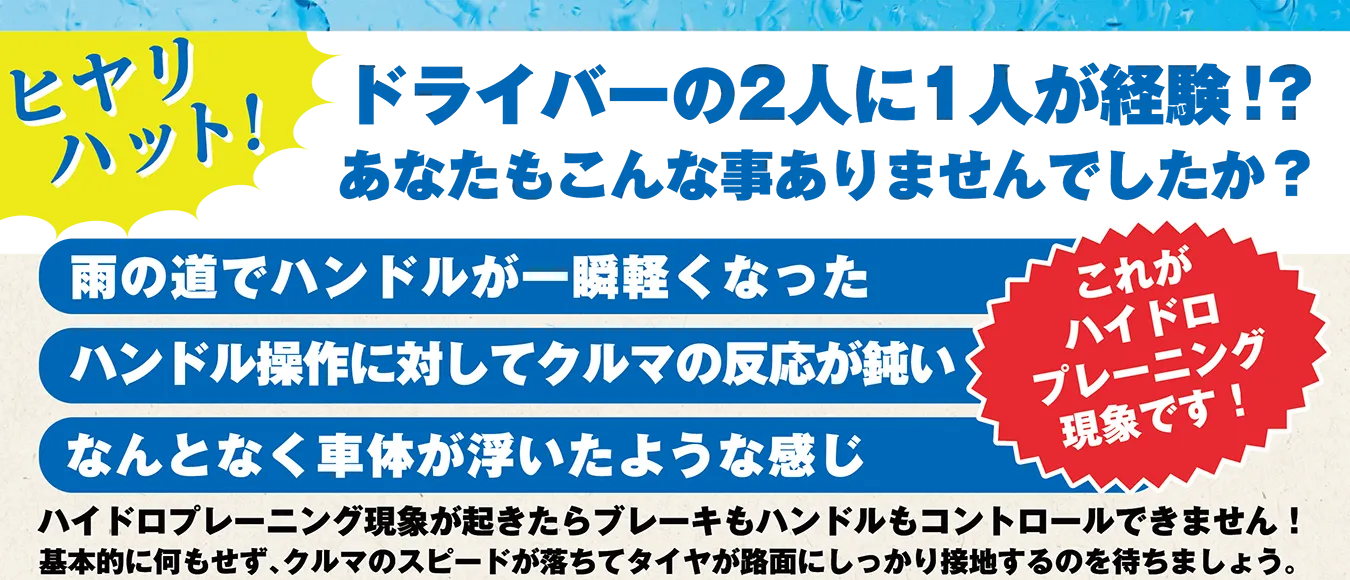 ヒヤリハット！ドライバーの２人に１人が経験！？あなたもこんなことありませんでしたか？雨の道でハンドルが一瞬軽くなった ハンドル操作に対してクルマの反応が鈍い なんとなく車体が浮いたような感じ これがハイドロプレーニング現象です！ハイドロプレーニング現象が起きたらブレーキもハンドルもコントロールできません！基本的に何もせず、クルマのスピードが落ちてタイヤが路面にしっかり接地するのを待ちましょう。